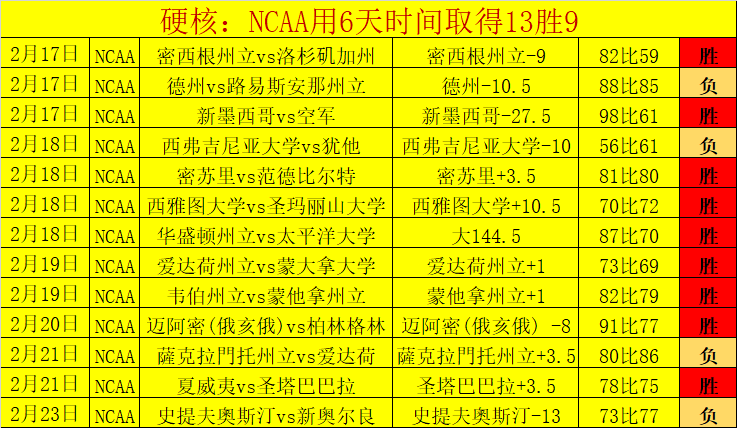 欧洲冠军联,赛对决,埃因霍温迎,皇冠娱乐HG官网,Crown,SPORTS,皇冠娱乐HG中国官网,Crown娱乐平台,皇冠娱乐HG服务