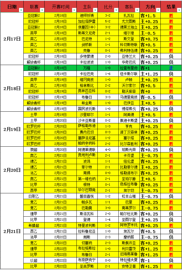 恩昆庫,未攀巅峰仍,坚毅前行,皇冠娱乐HG官网,Crown,SPORTS,皇冠娱乐HG中国官网,Crown娱乐平台,皇冠娱乐HG服务