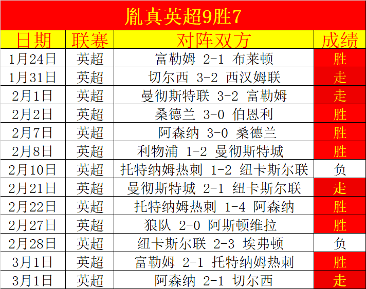 基米希盼增,出场机会,亦感赛事密,皇冠娱乐HG官网,Crown,SPORTS,皇冠娱乐HG中国官网,Crown娱乐平台,皇冠娱乐HG服务